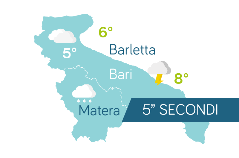 puglia_meteo